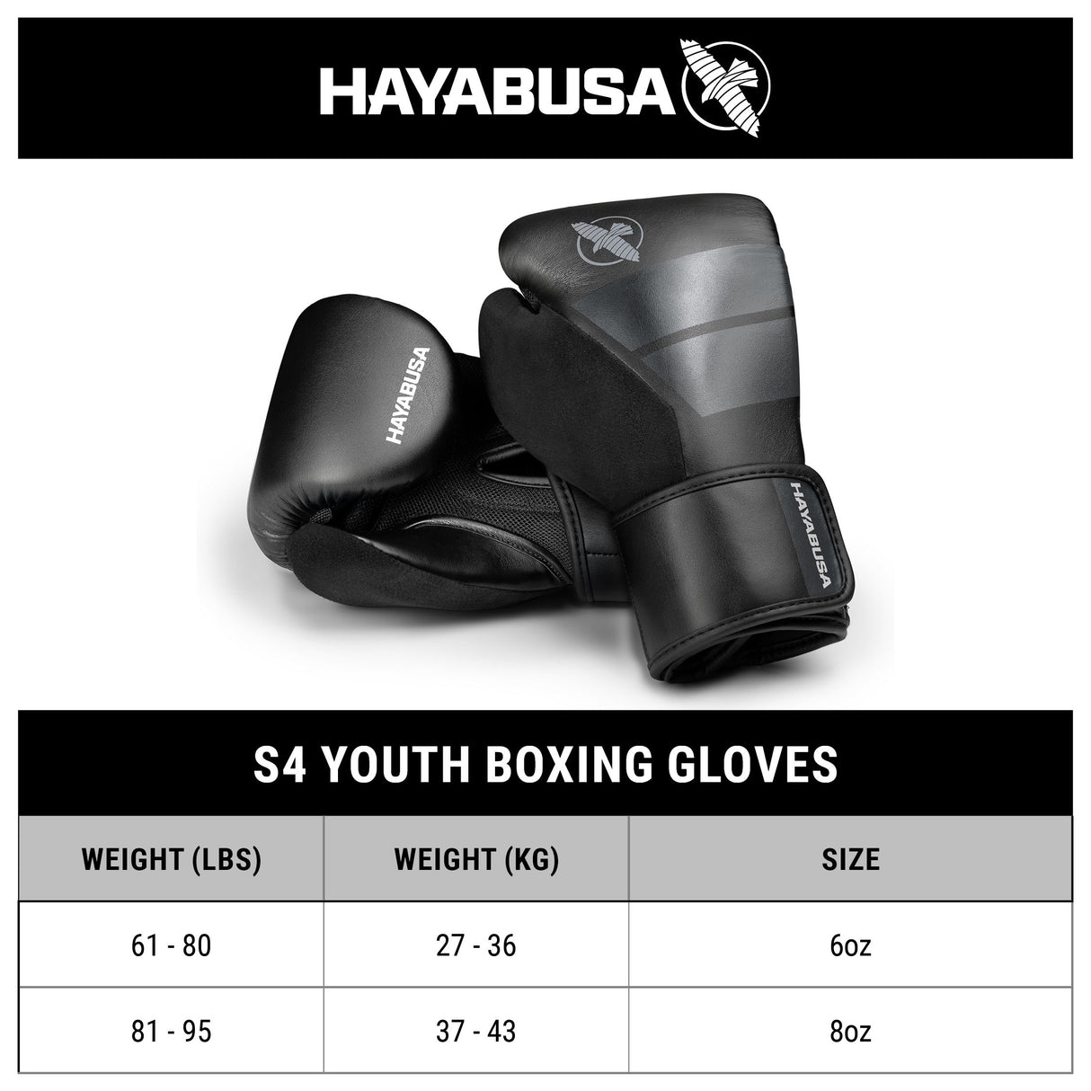 Hayabusa S4 Jugend Boxhandschuhe - Cyanblau