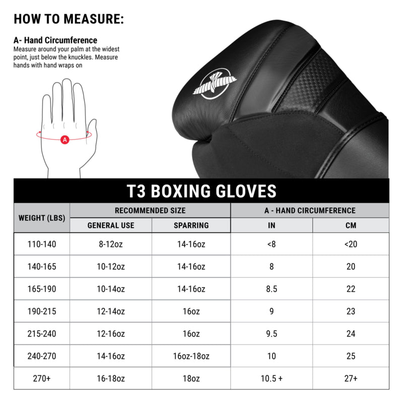 Hayabusa T3 Neon Boxhandschuhe - Neon Grün